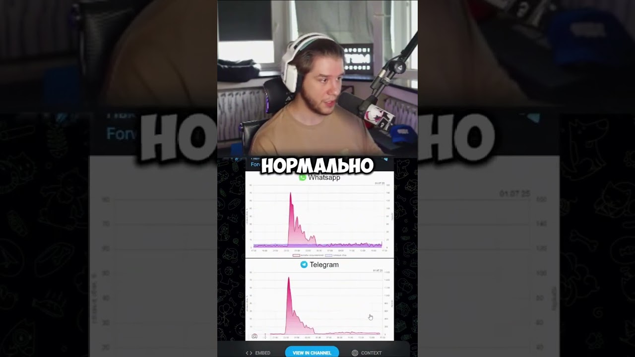 Телеграм блокируют в РФ? | twitch: lagoda1337 I #lagoda1337 #meme #россия