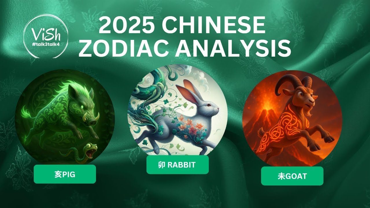 Chinese Zodiac Luck in 2026 - PIG , RABBIT & GOAT