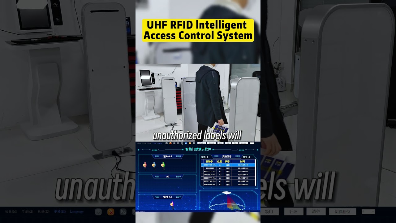 UHF Gate RFID Reader High Performance Integrate RFID Portal Reader Built-in 9dBi Narrow-beam Antenna