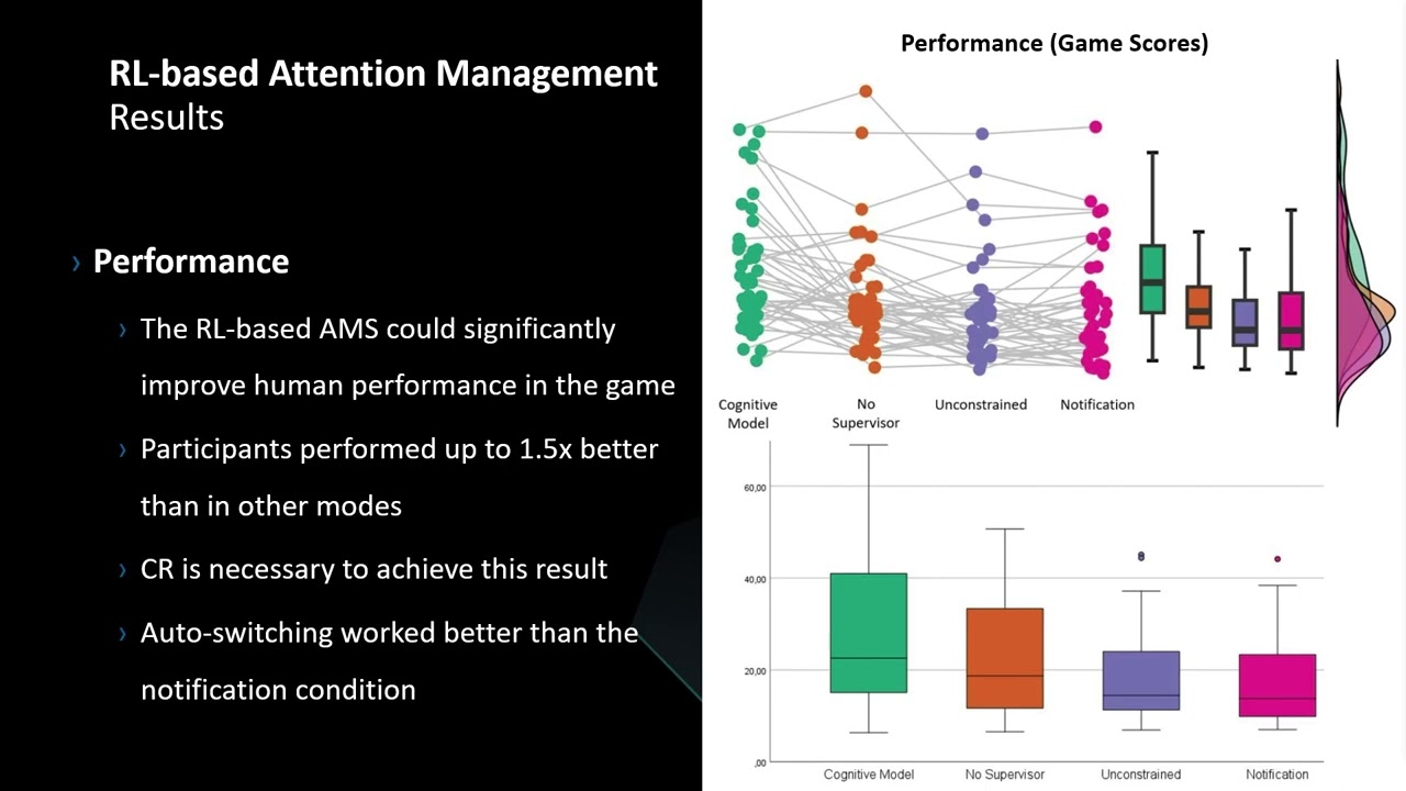 Supporting Task Switching with Reinforcement Learning