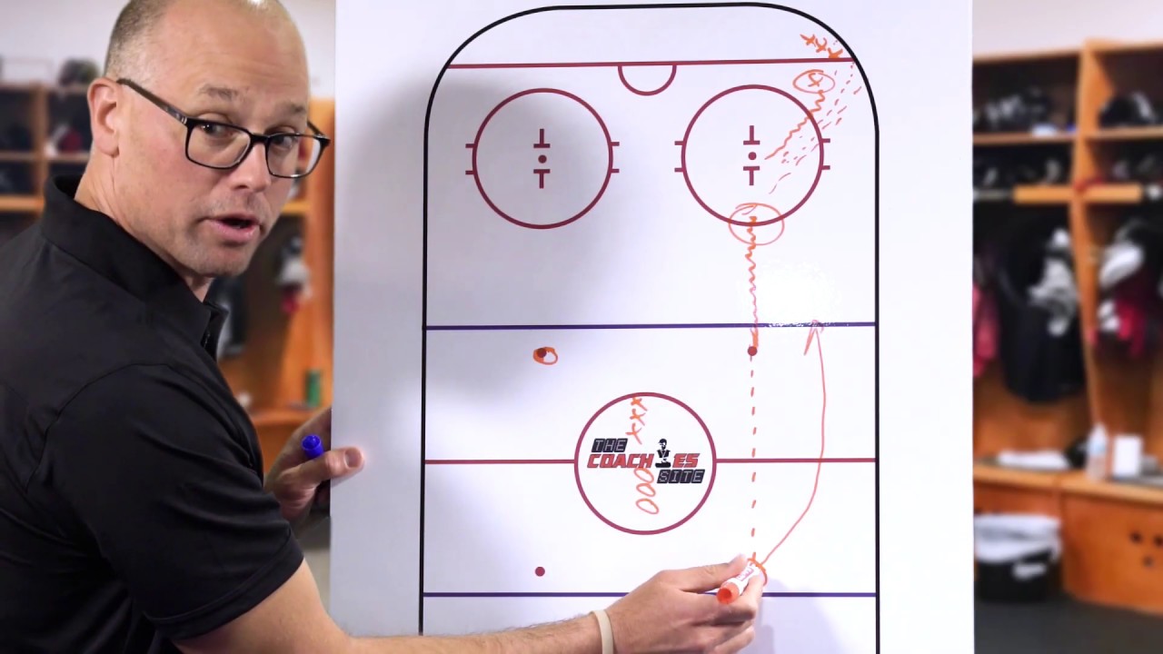 Chalk Talk Series: Jeff Blashill on Angling