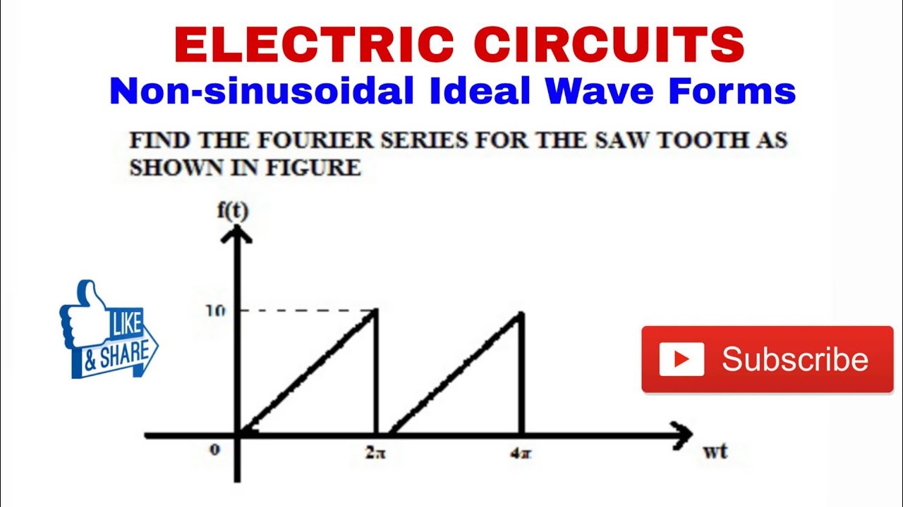4. SAW TOOTH WAVE FORM FOURIER SERIES CALCULATION IN ELECTRIC CIRCUIT