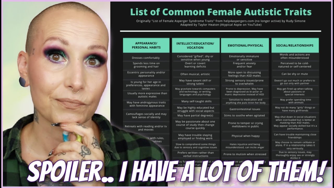How many of these COMMON FEMALE AUTISTIC TRAITS do I have? | Autism in Women #3