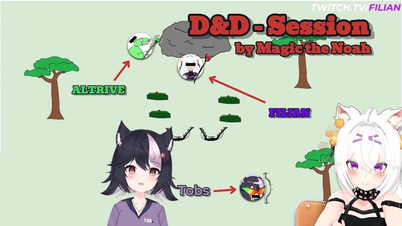 Filian plays DnD with Tobs, Altrive and Magic the Noah