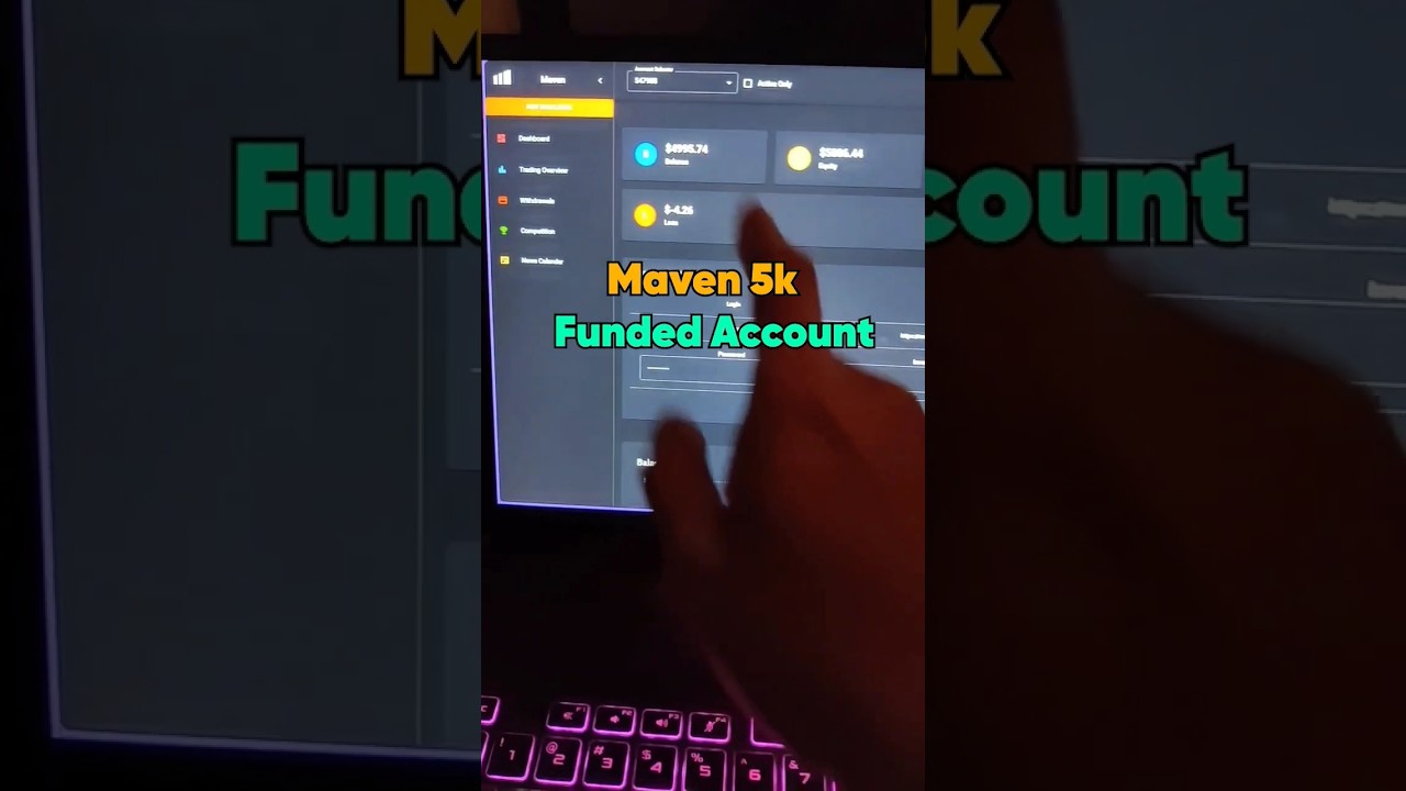 First Trade on $5k Funded Account #forex #maven #propfirm #india