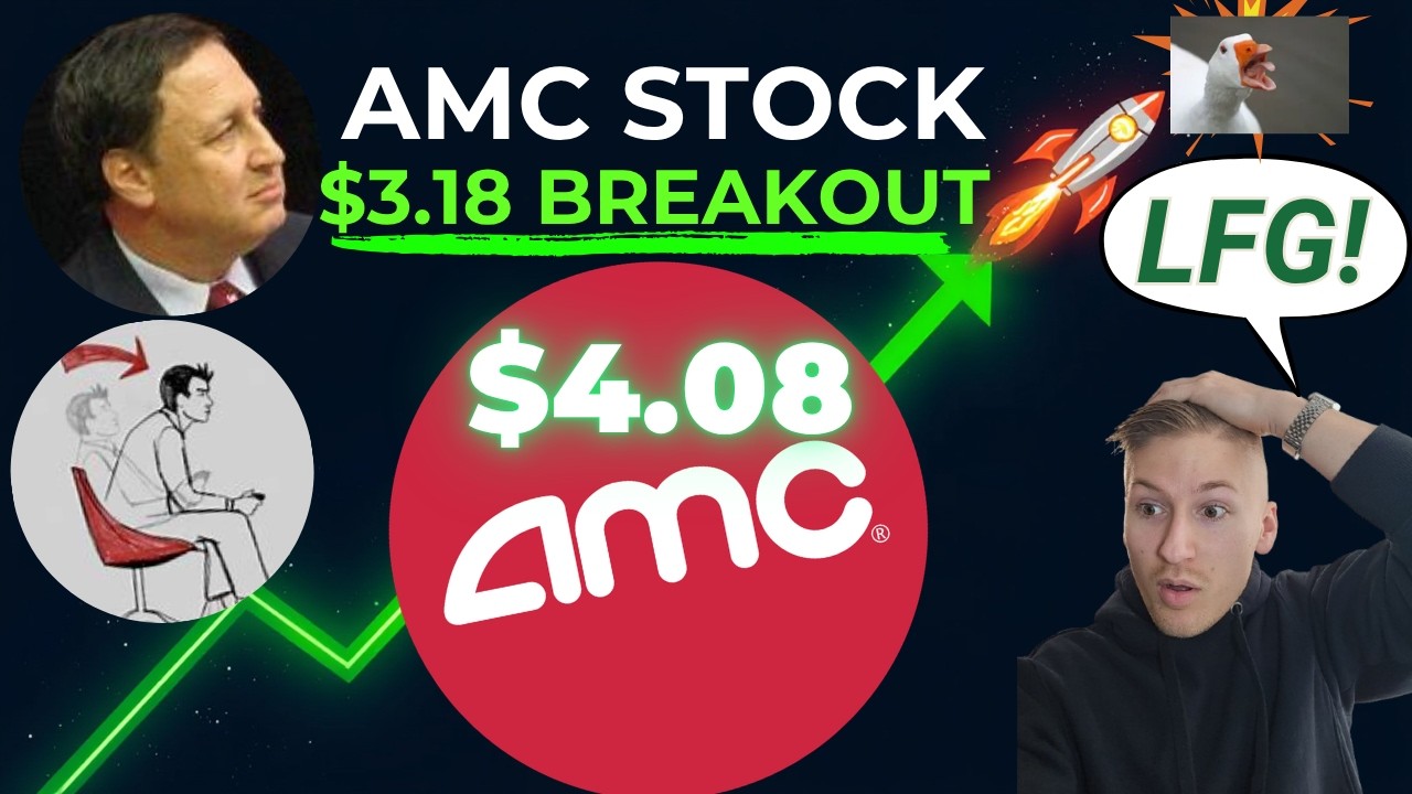 Акции AMC: НОВЫЙ 52-НЕДЕЛЬНЫЙ МАКСИМУМ! (Пробой выше $3.18)