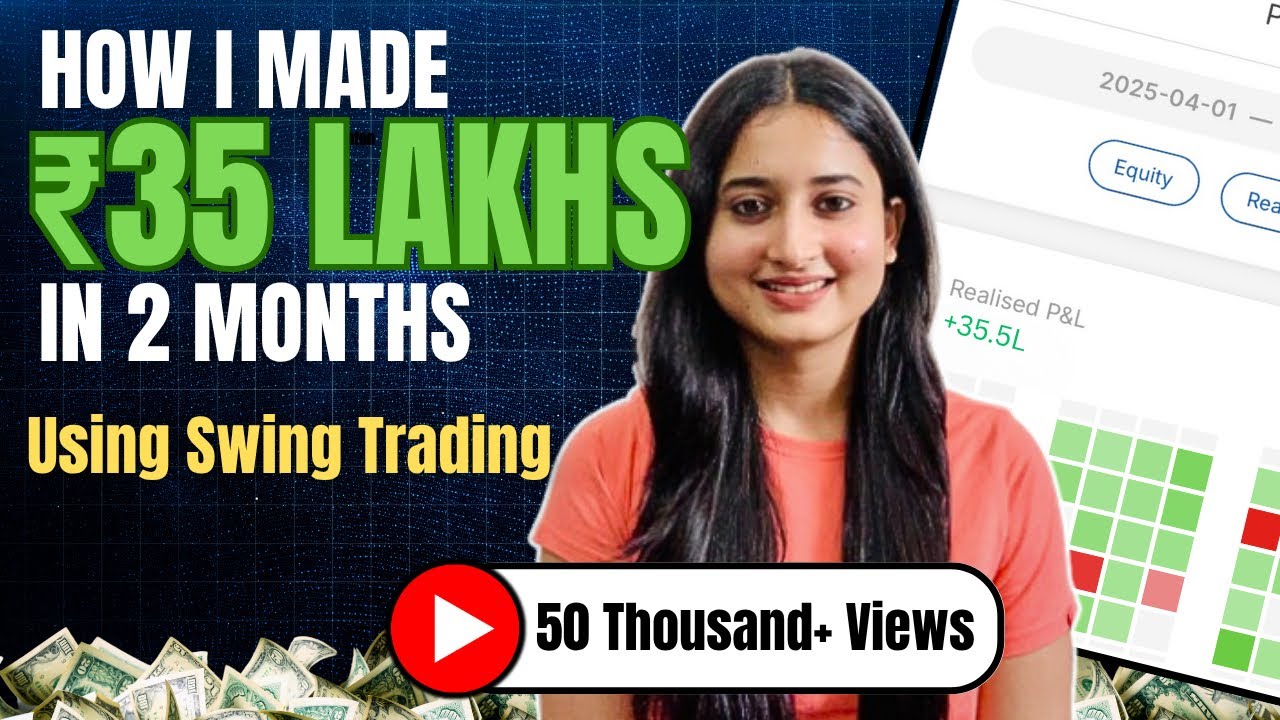 2 Swing Trading Strategies & the Right Mindset