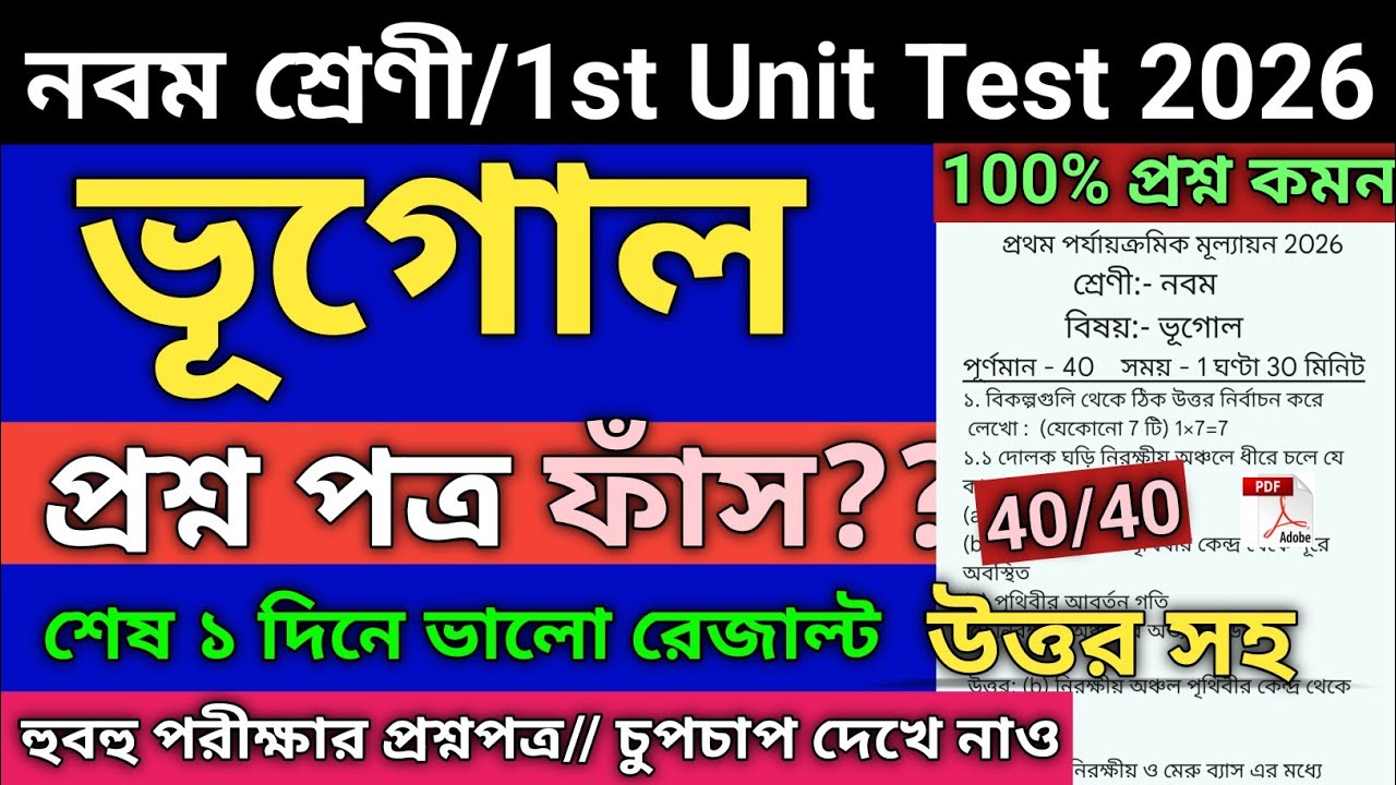 Class 9 Geography 1st Unit Test Suggestion 2026/class 9 geography 1st summative test suggestion 2026