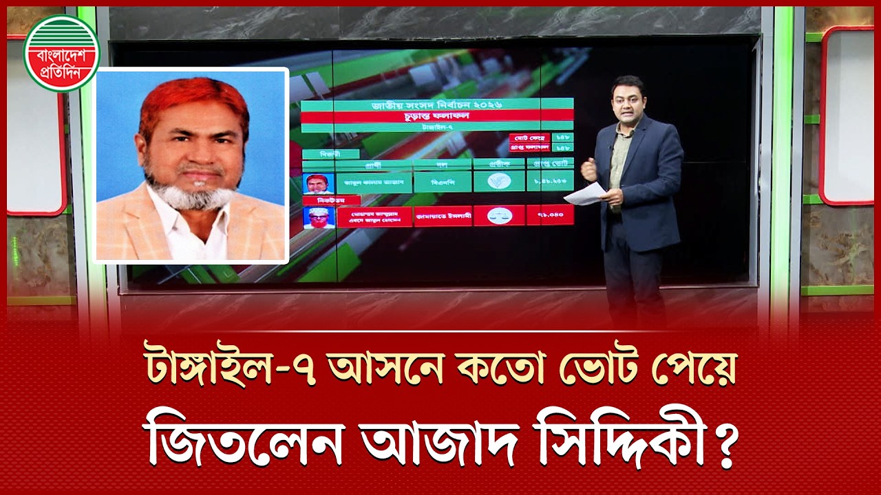 টাঙ্গাইল-৭ আসনে কতো ভোট পেয়ে জিতলেন আজাদ সিদ্দিকী? | Tangail- 7 | Election Result | Election 2026