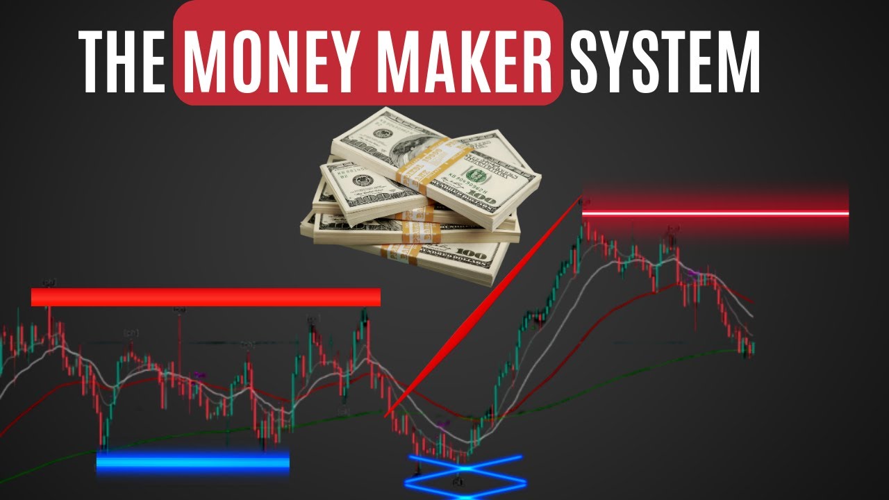 Monster Scalping Strategy Gain 240% Profit in 7 days !
