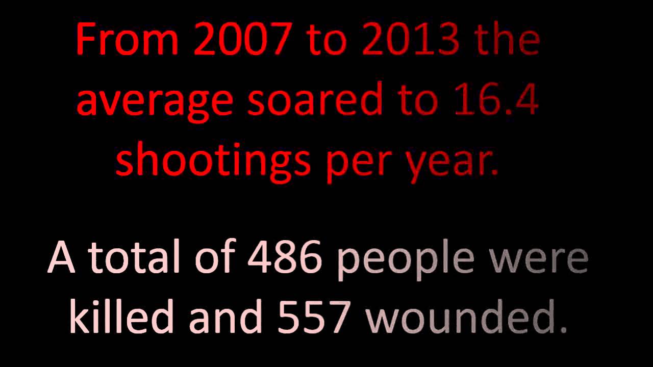 Gun Free Zone PSA