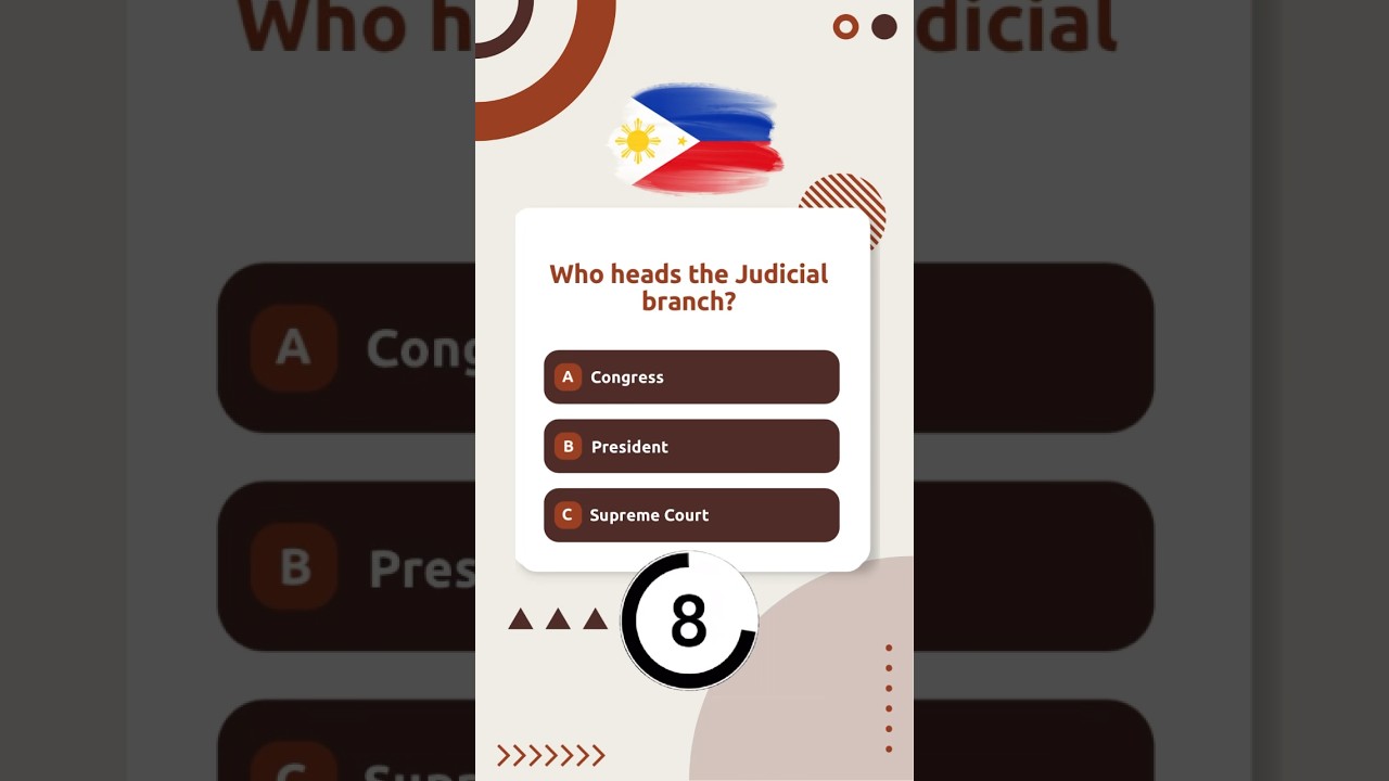 𝗤𝗨𝗜𝗭 | 𝘈𝘓𝘓 𝘈𝘉𝘖𝘜𝘛 𝘛𝘏𝘌 𝘗𝘏𝘐𝘓𝘐𝘗𝘗𝘐𝘕𝘌𝘚 #philippines #Quiz