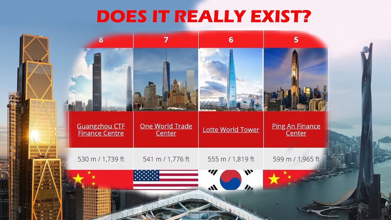 THE 100 TALLEST BUILDINGS IN THE WORLD!