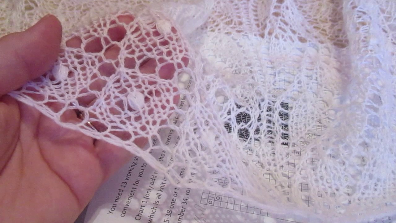 Как читать схему шали