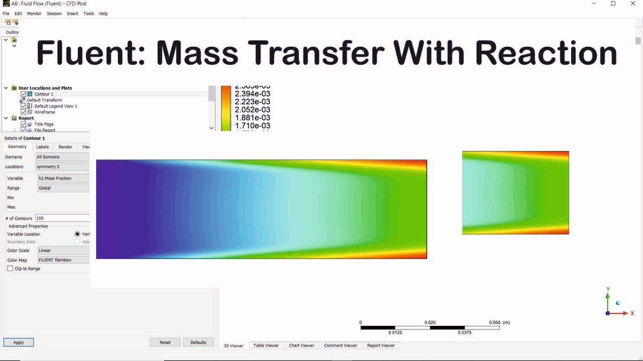 Fluent: Mass Transfer With Reaction