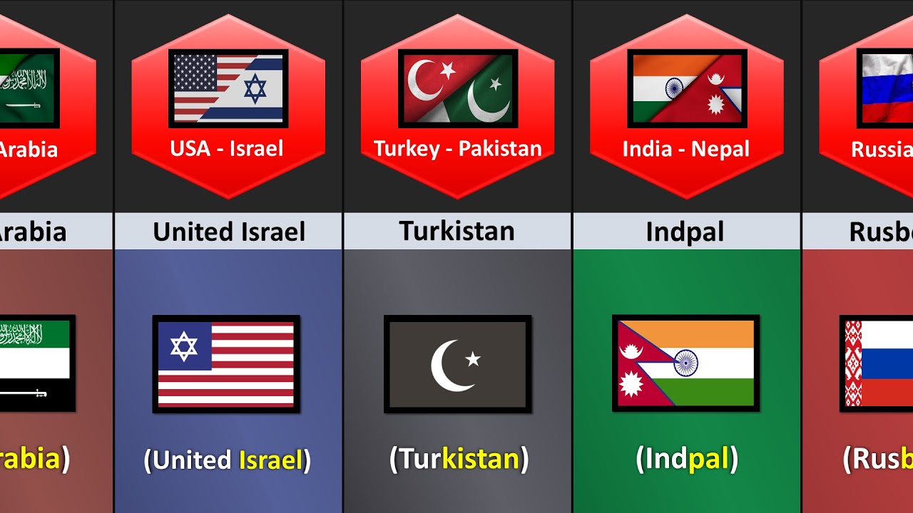 [ New Country ] - If Friendly Countries Unite