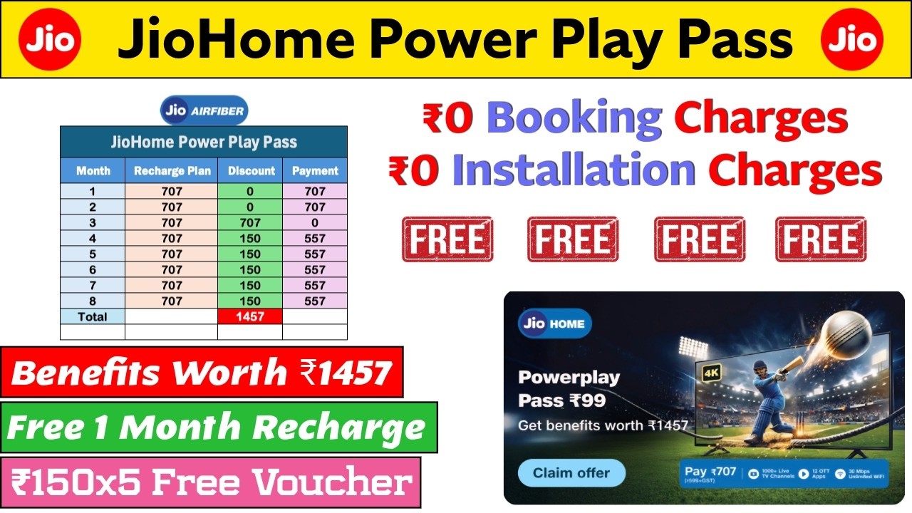 JioHome Power Play Pass Offer 2026 | Jio AirFiber Installation #jio  #jioairfiber