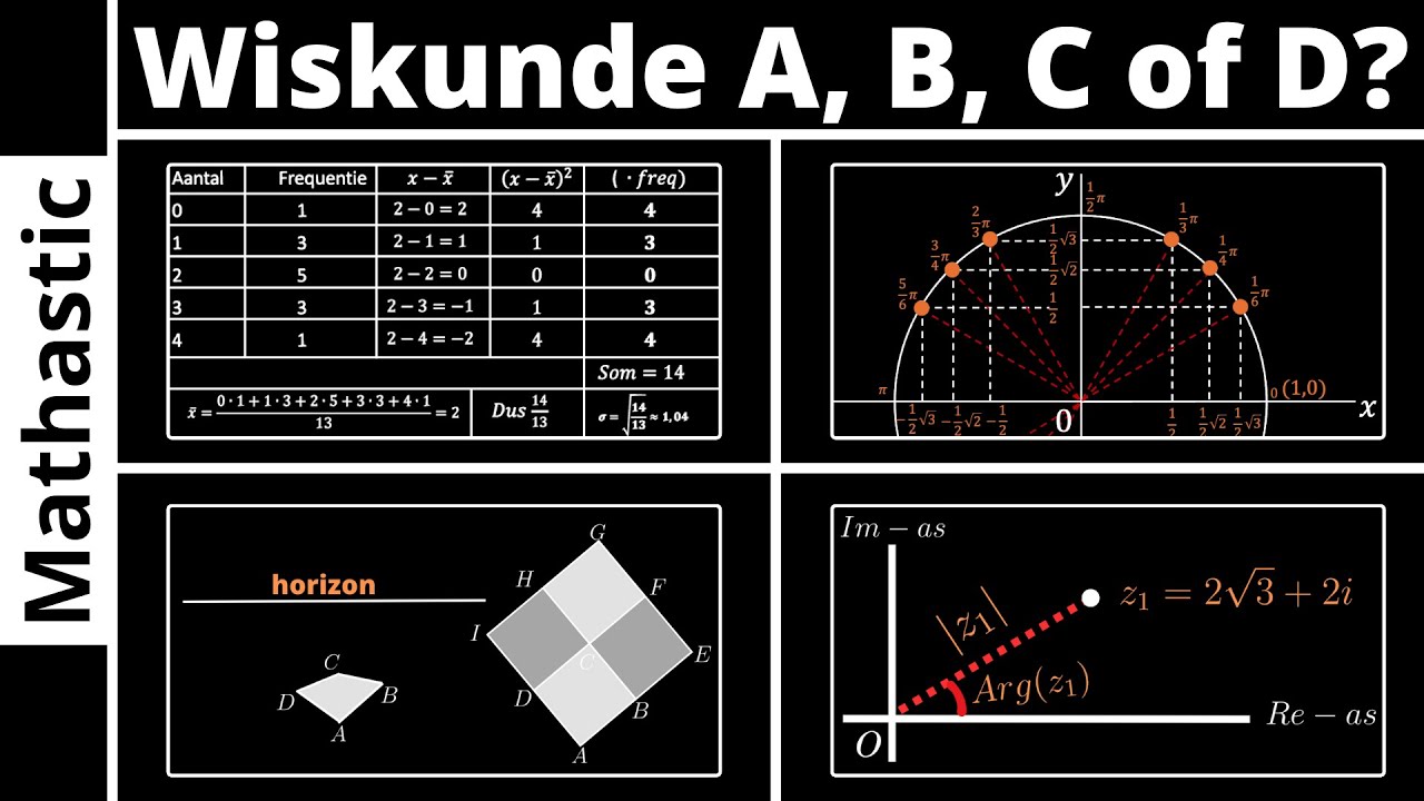 Wiskunde A of B of C of D?