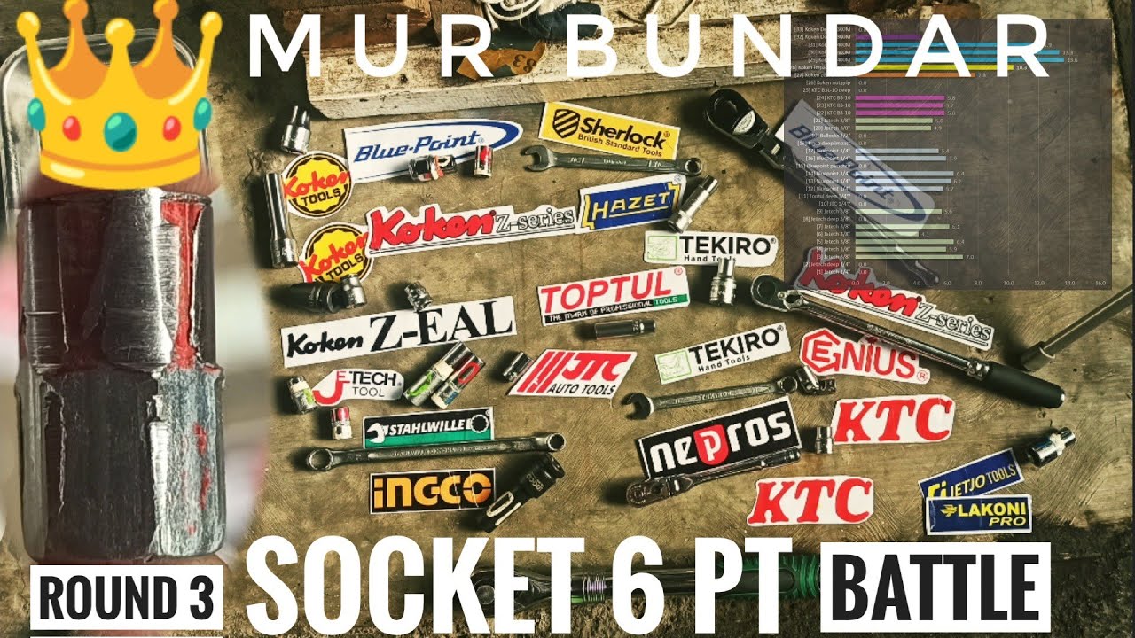 📊Adu grip sok/soket 6pt di mur bundar ekstrim KTC Koken Toptul JTC Bullocks Ingco Bluepoint Jetech
