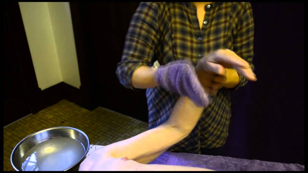 Part 3 — Washing the Body
