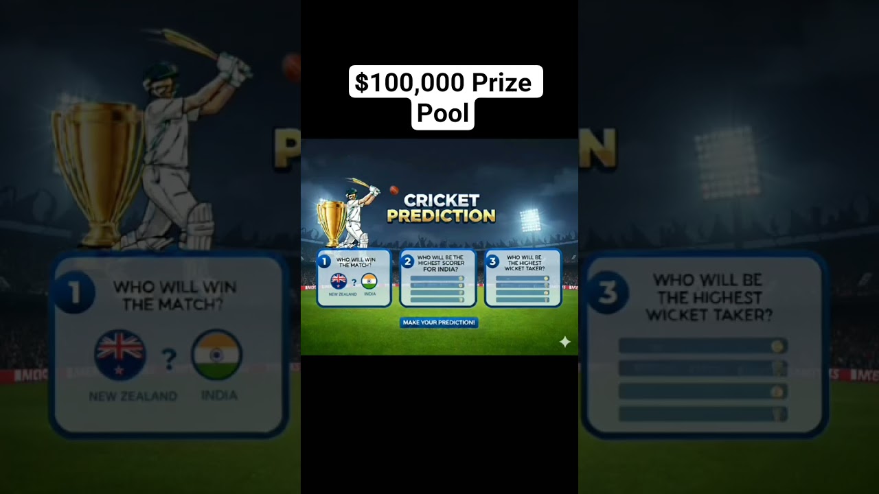 Win Cash gifts by using your Cricket knowledge for free-India vs New Zealand 4 th T20 