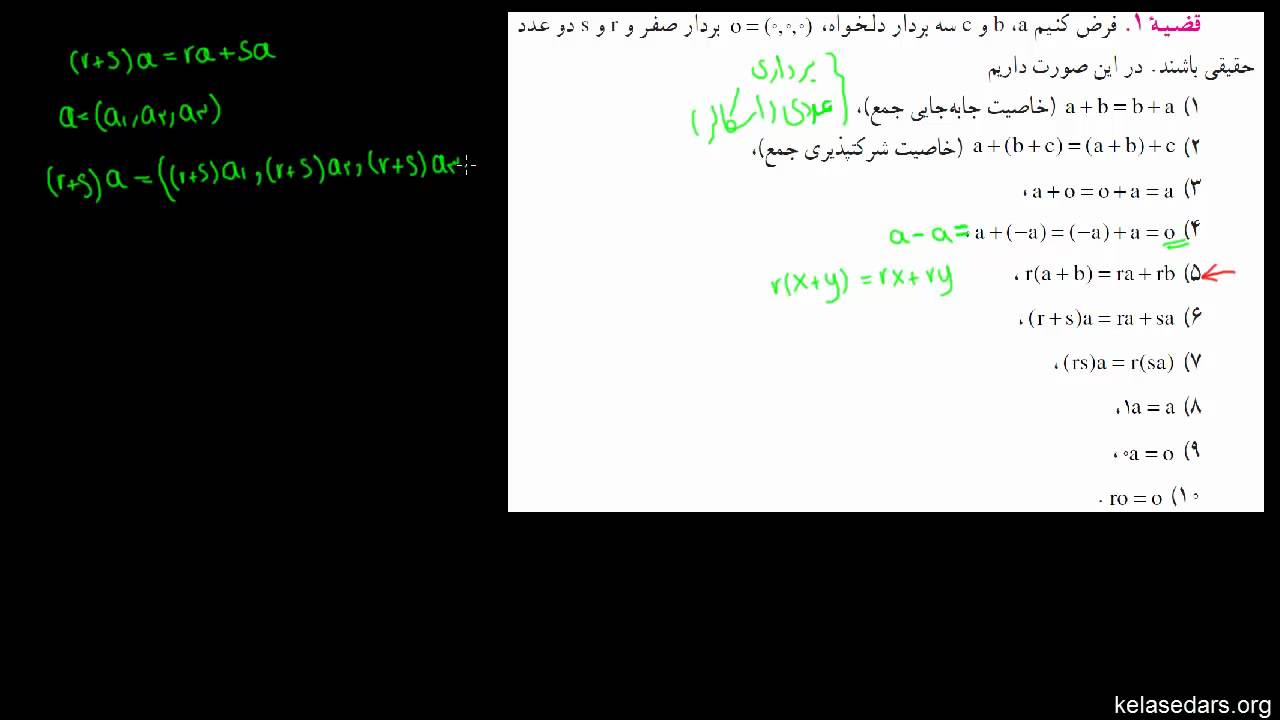 بردارها ۰۷ - خواص جبر بردارها