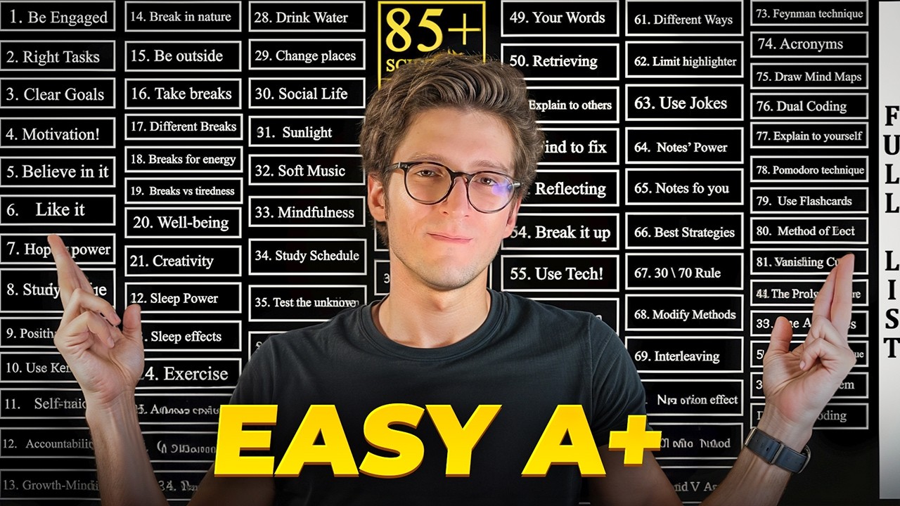 85+ Evidence-Based Study Tips in under 10 minutes
