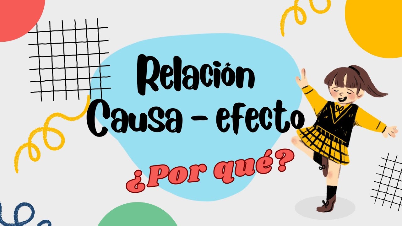 Causa - efecto/Pregunta ¿Por qué?