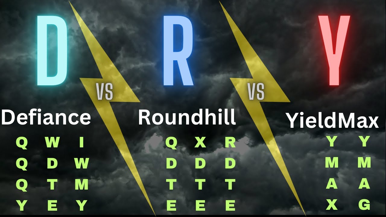 Defiance QQQY WDTE & IWMY vs Roundhill QDTE XDTE & RDTE vs YieldMax YMAX YMAG Series -11/16/24