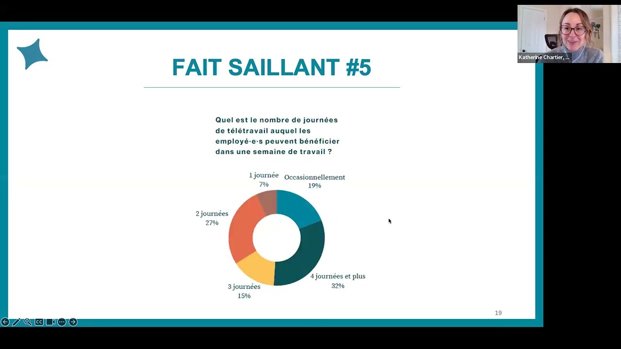 Webinaire - Les faits saillants 7e édition