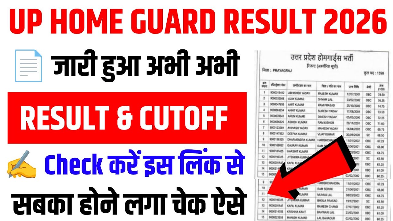 UP Home Guard Result 2026 |  How To Check UP Home Guard Result 2026 | up homeguard result date 2026