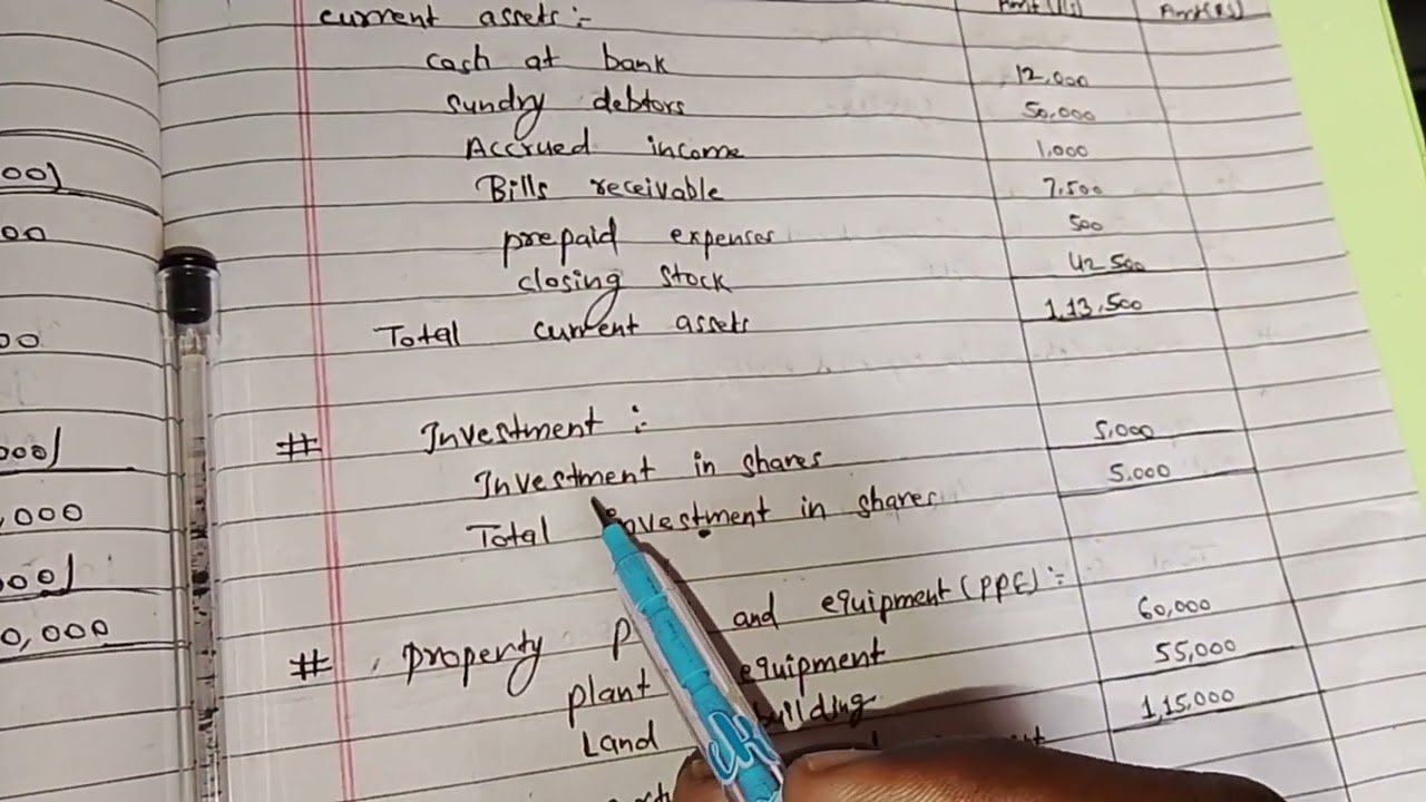Grade 11 , 12 Account #important question #youtubevideos #question #solve 