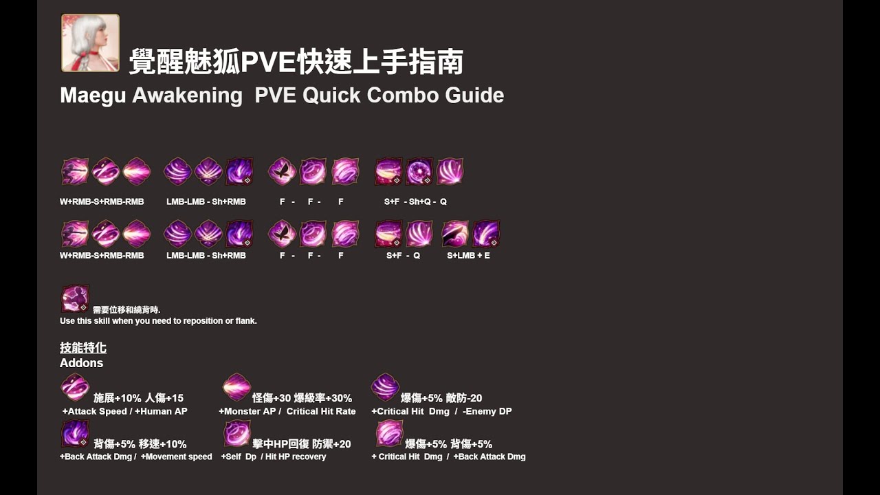 BDO Maegu Awakening  PVE Quick Combo Guide