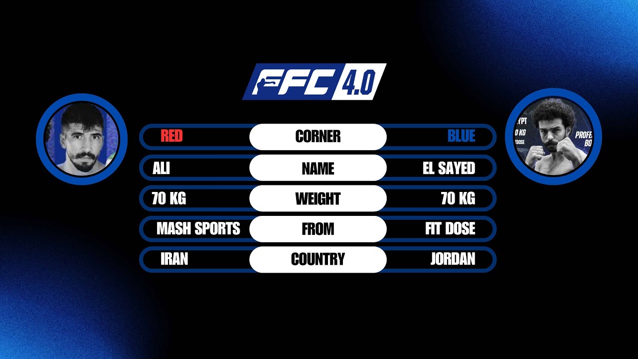 FFC 4.0 | EL SAYED AYMAN VS. ALI HABIBI