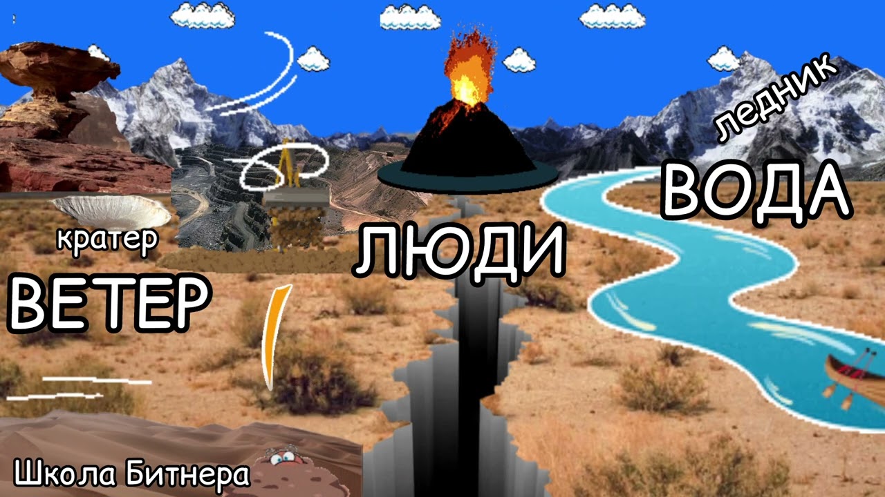 Силы, формирующие рельеф
