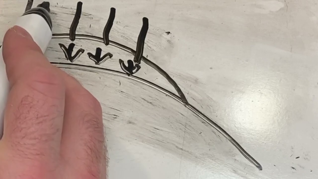 Archtop Bridges: Why Fit is Important