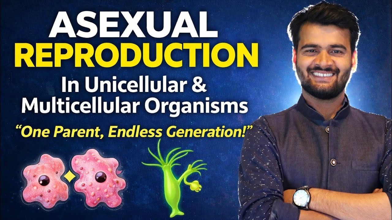 #Asexual reproduction #class10maharashtraboard #mpsccombine
