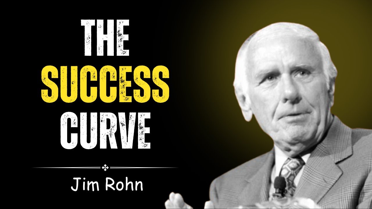 The Success Curve: Why 1% Growth Daily Changes EVERYTHING