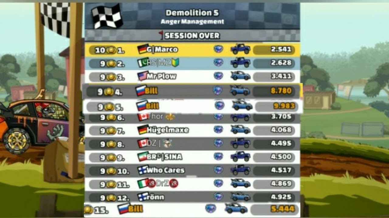 HCR2 - 