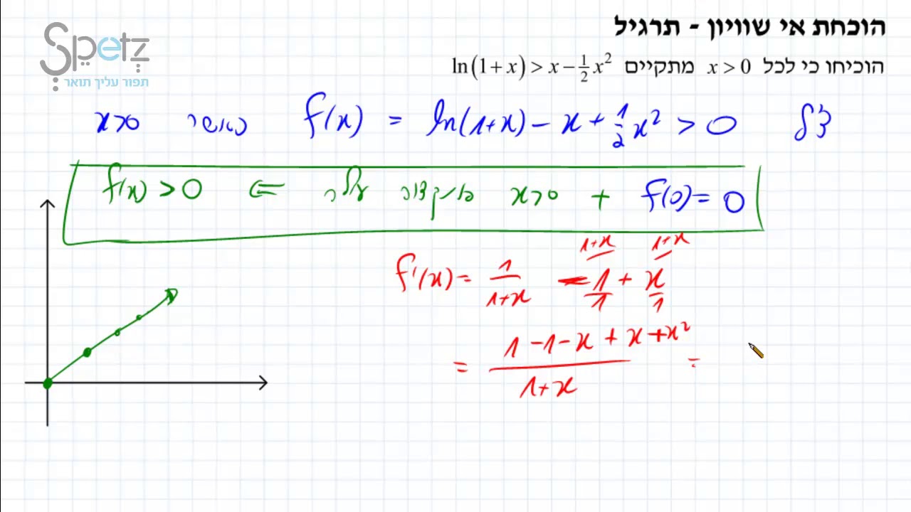הוכחת אי שוויון   תרגיל 1