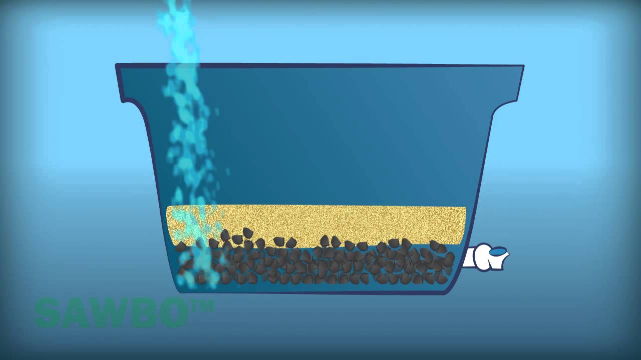 Charcoal Water Filtration in English (Accent from USA)