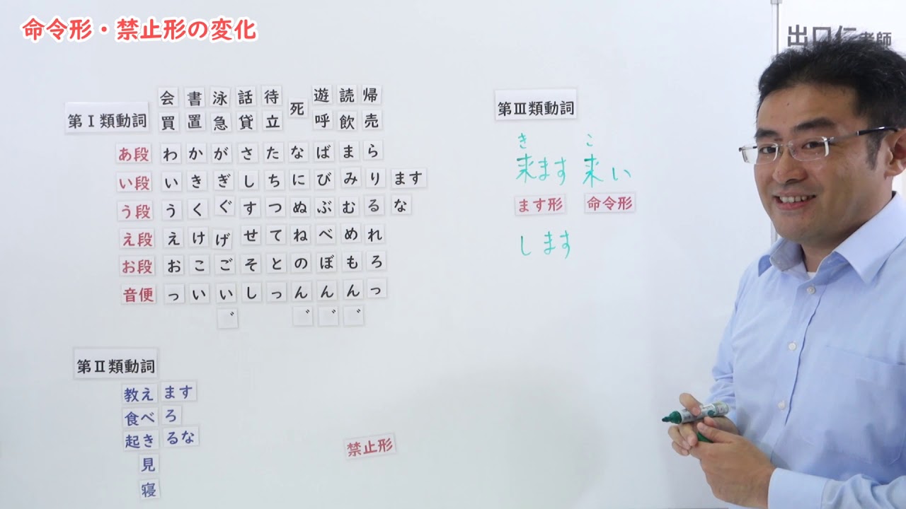 【改訂版】大家的日本語33課文法解說