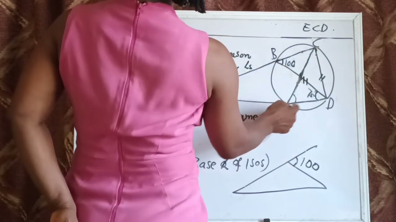 Circle theorem 