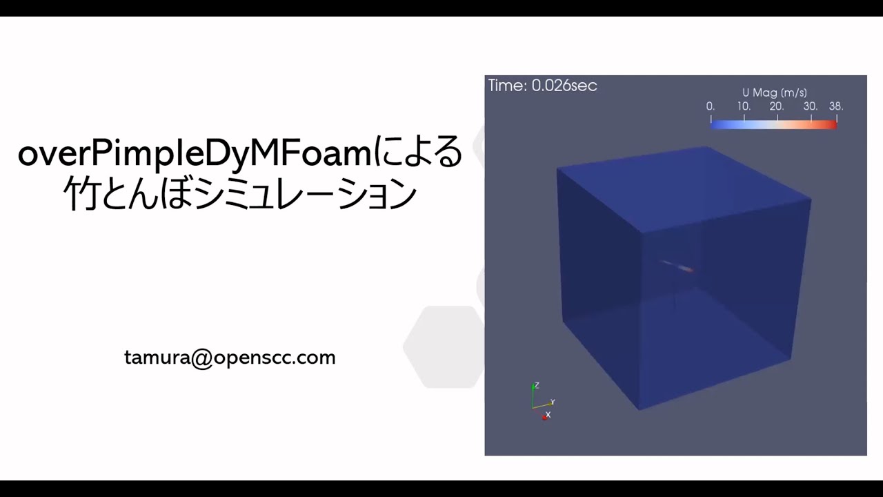 overPimpleDyMFoamを用いた竹とんぼシミュレーション
