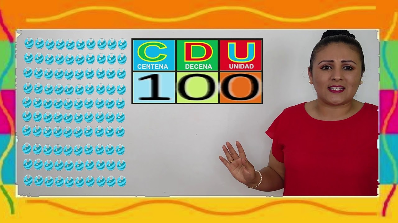 Canje de decenas por centenas para niños
