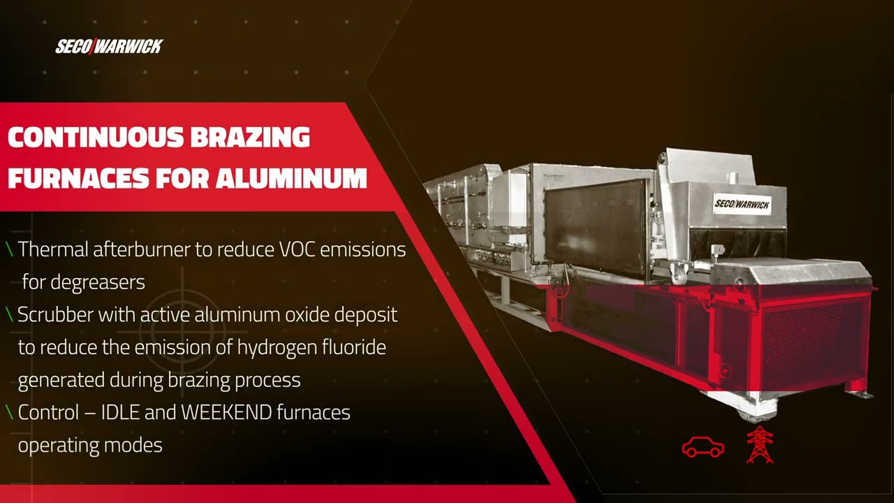 CAB Furnaces Systems