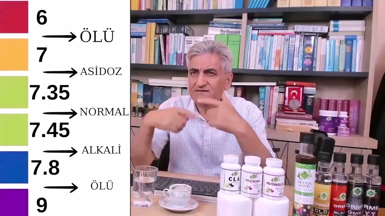 Sodyum Bikarbonat Bağırsaklara Peristaltik Hareket Kazandırır | Kabızlığı &Ouml;nler