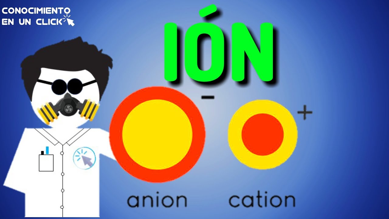 &iquest;Qu&eacute; es un I&Oacute;N? CATI&Oacute;N y ANI&Oacute;N