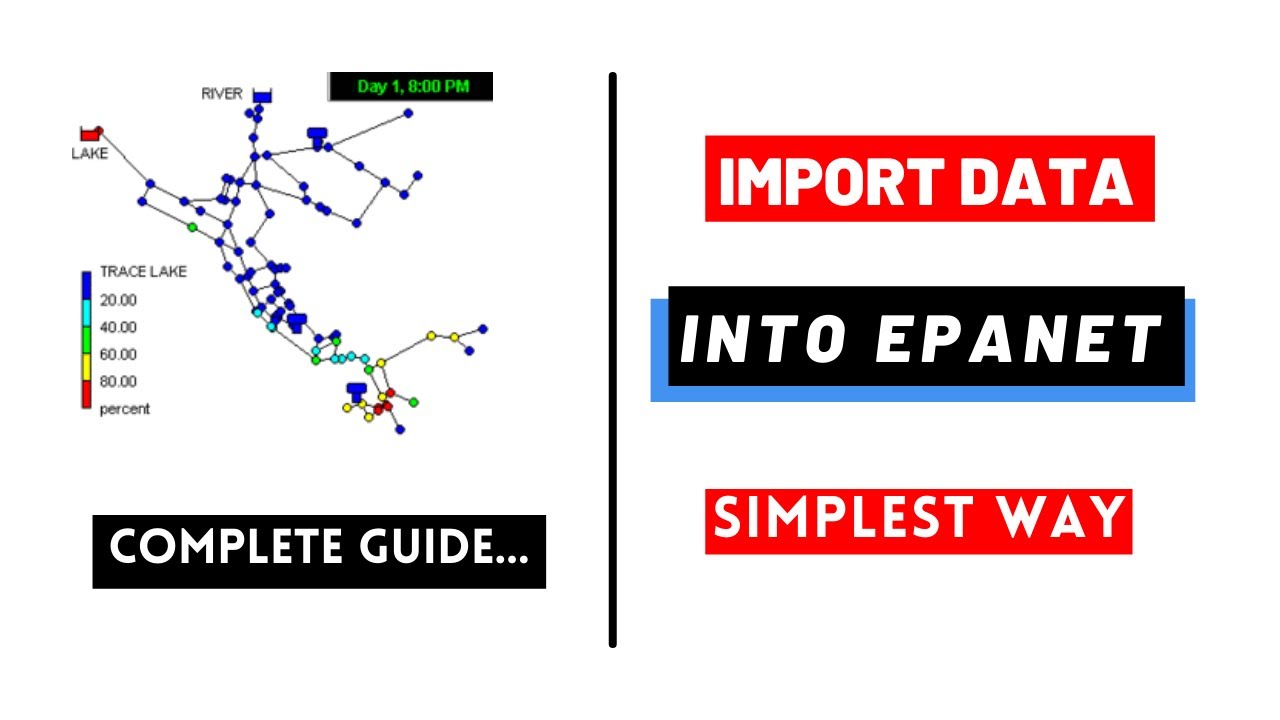 How to Import Excel/Survey Coordinates Into EPANET Software | EPANET Tutorial [Simplest Way]