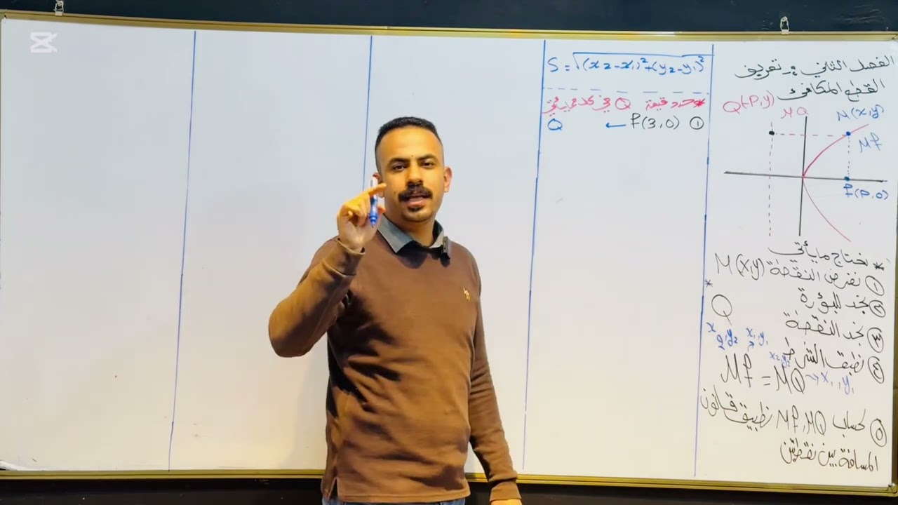 الفصل الثاني :القطوع المخروطية (المحاضرة 4)